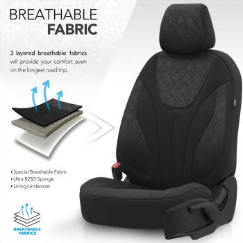 Auto Sitzbezug Set Universal Vorne und Hinten Komfortabel Komplett Set